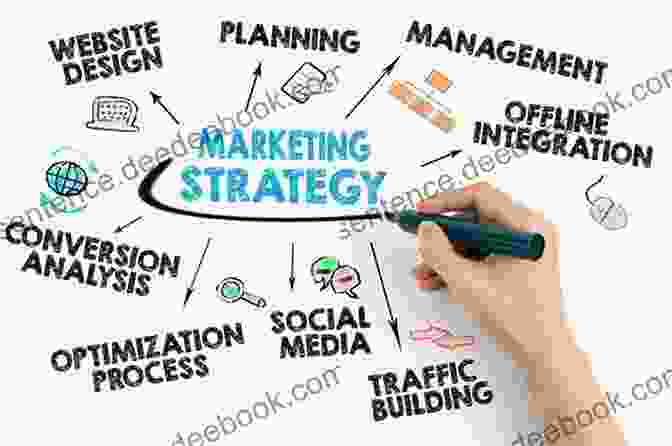 Develop A Comprehensive Marketing Strategy Ways To Make Money Online: Entertaining The Idea Of Starting Your Own Business Online: Rules Of Marketing Success