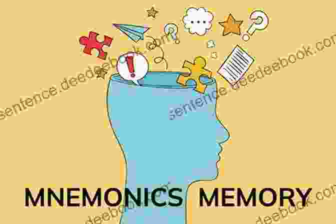 Using Mnemonics And Acronyms To Enhance Memory ADHD Tips And Tricks: Strategies For Managing Life: Adults And Teens