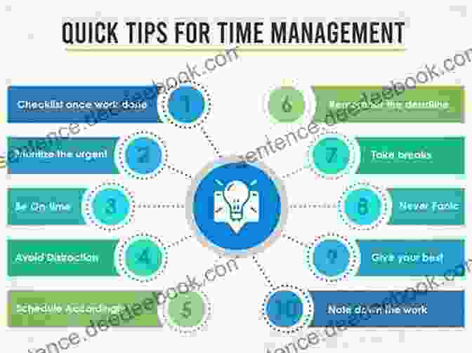 Using Time Management Techniques To Improve Organization And Time Management ADHD Tips And Tricks: Strategies For Managing Life: Adults And Teens