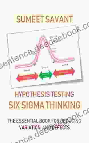 Hypothesis Testing (Six Sigma Thinking 6)